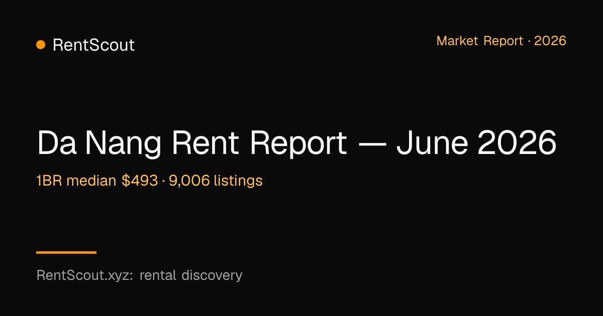 Da Nang Rent Report — June 2026