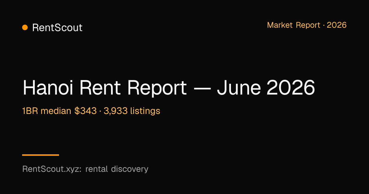 Hanoi Rent Report — June 2026