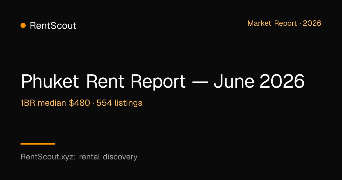 Phuket Rent Report — June 2026
